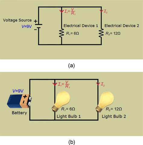 Labelled Parts Of A Circuit