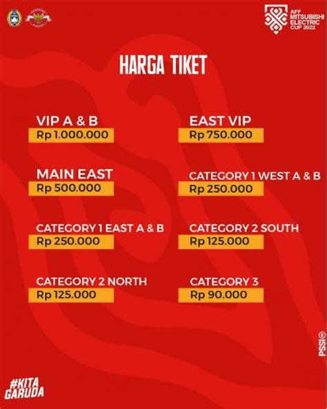 Daftar Harga Tiket Timnas Indonesia Saat Lawan Thailand Dan Kamboja Di