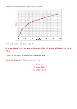 Loi Dohm Effet Joule Corrig S D Exercices Alloschool