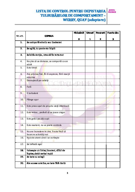 Lista De Control Pentru Evaluarea Tulburarilor De Comportament