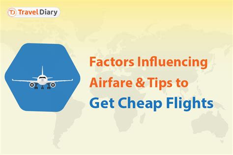 Understanding How Airfare Works To Know How To Get That Cheap Ticket