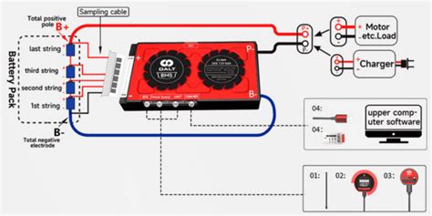 Step By Step Guide To A Diy V Lifepo Battery