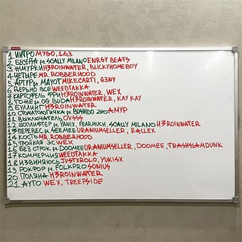 163ONMYNECK - NO OFFENCE Lyrics and Tracklist | Genius