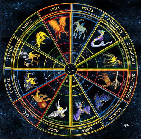 Secrets Each Zodiac Sign Doesnt Want You To Know Hubpages