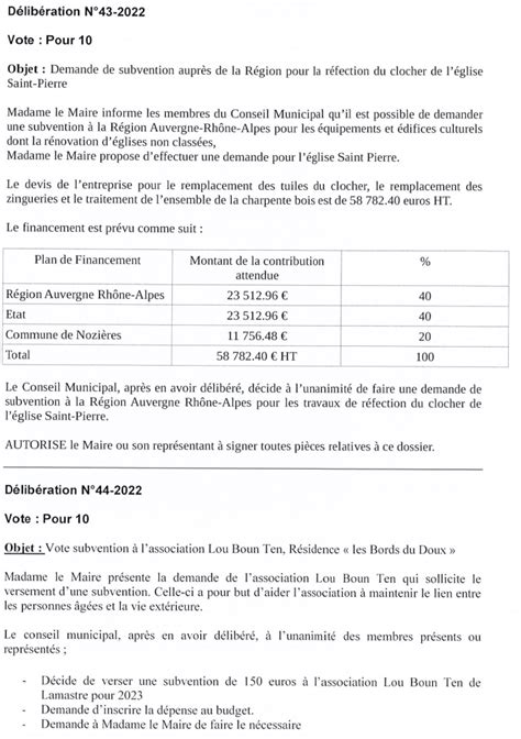 Nozières Procès verbal des délibérations du conseil municipal du 11