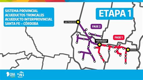 El Acueducto Biprovincial Santa Fe C Rdoba Avanza Con El Plan De