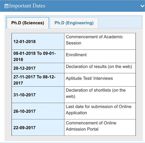 Apply For Admissions To Acsir Phd Programmes Jaivikshastram Education