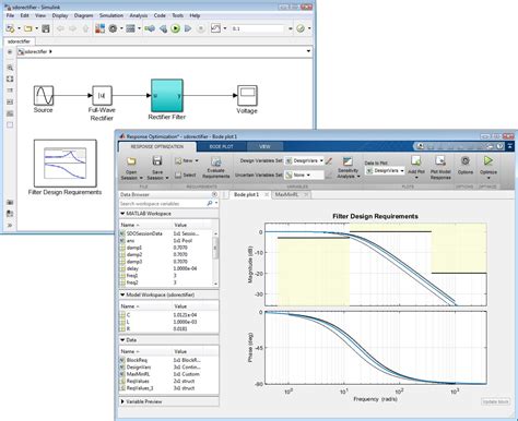 Features Simulink Design Optimization Matlab Simulink