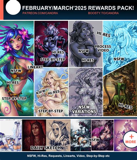 February March Rewards Summary By Candra Hentai Foundry
