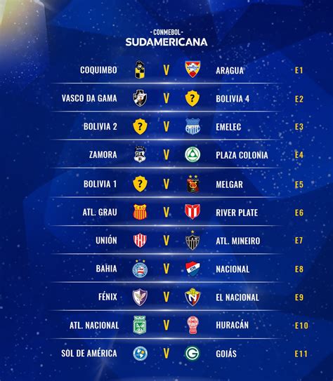 Copa Sudamericana 2024 Tabla De Posiciones - Suki Marcille