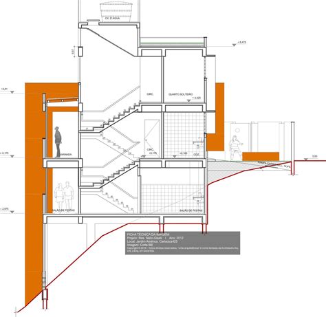 Desenho Técnico Cortes Arquitetura Cachos e Outras Ondas