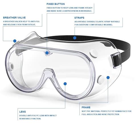 Safety Goggles with Indirect Ventilation Clear PVC High impact Clear ...