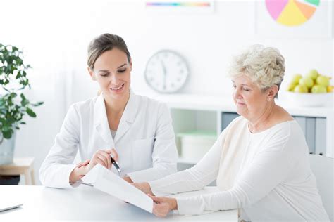 Medicare Enrollment Process A Step By Step Guide Tmt Insurance