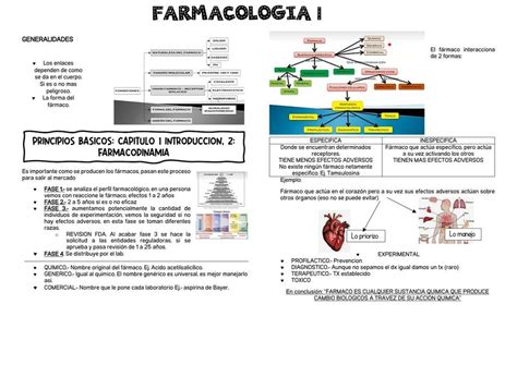 Generalidades De Farmacología Annie Paola Tupayachi Med Udocz