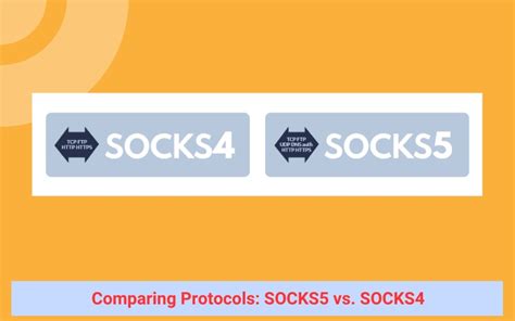 Socks5 Proxies Where To Buy And Why They Matter