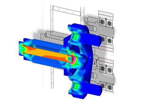 Cae Simulation Solutions Fem Cfd Mks