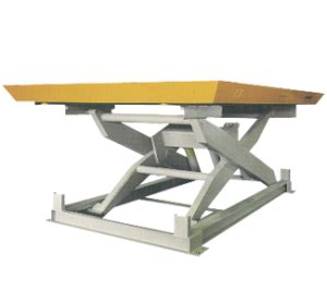 Southworth Heavy Duty Hydraulic Lift Tables Handling Systems Inc