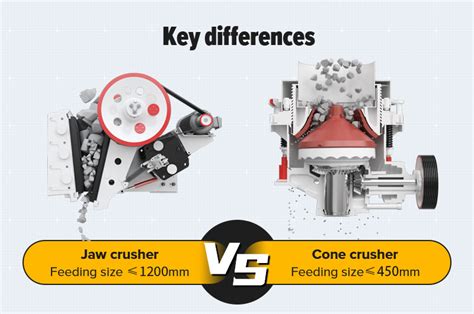 Jaw Crusher Vs Cone Crusher A Comparison From 7 Points Fote Machinery