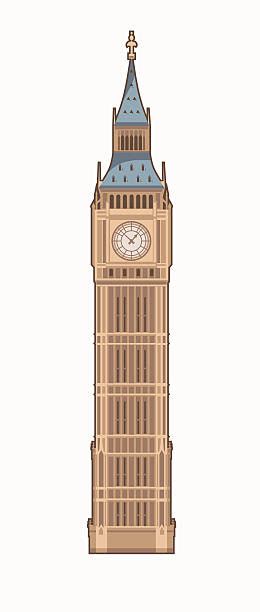 Big Ben Clip Art Vector Images And Illustrations Istock