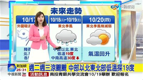 【季容氣象報報】颱風尼莎今再增強 北台嚴防豪大雨│中視晨間氣象 20221016 Youtube