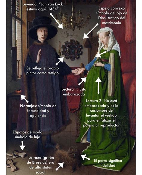 Pin de Dany en cofretún en 2024 Historia del arte Ojo de dioses