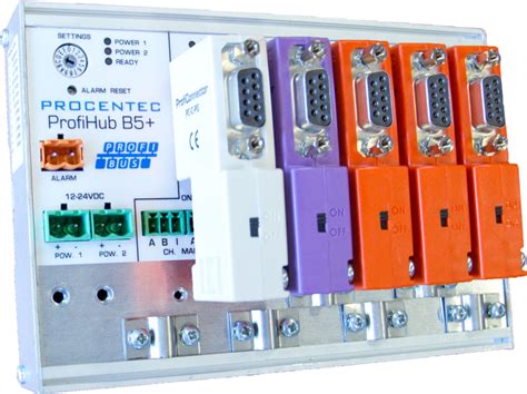 Industrial Data Xchange: PROFIBUS Multi-colour Connectors