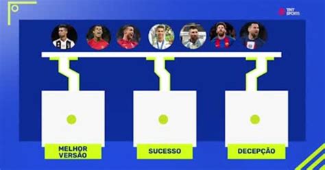 Comentaristas Discutem Qual A Melhor Vers O De Messi E Cristiano