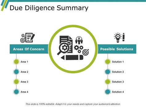 Due Diligence Summary Ppt Powerpoint Presentation Layouts