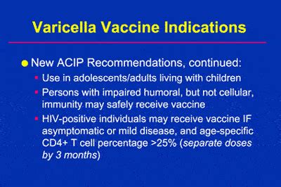 Varicella Immunization Current Status And Practice