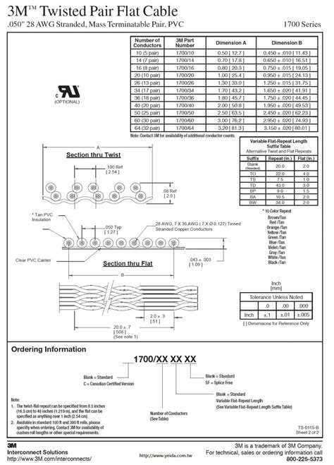 3m™1700 Series Twisted Pair Flat Cable 050 28 Awg Stranded 5p To