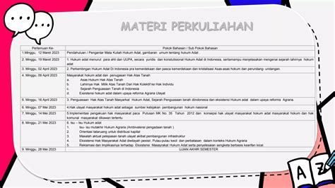 PENGANTAR MATA KULIAH HUKUM ADAT Pptx