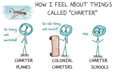 The Hyperbole of Elliptic Geometry (and 14 Other Math Cartoons) – Math with Bad Drawings