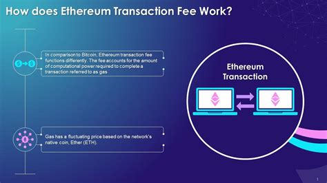 Working Of Ethereum Transaction Fee Training Ppt Ppt Presentation