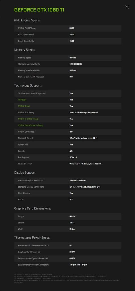 Olha Essa Fera Gtx 1080 Ti Tem Poder De Quase 11 Tflops E 12 Gb De