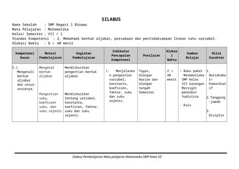 Doc Silabus Dan Sistem Penilaian Terpadu Web Viewnama Sekolah