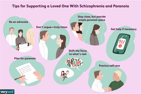 What to Know About Paranoid Schizophrenia