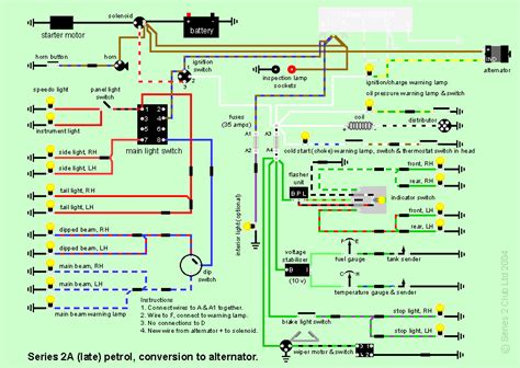 Schema Landrover Gratis Schema Electrique Land Rover Serie 3 Bois