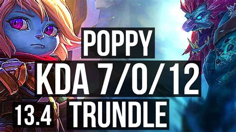 POPPY Vs TRUNDLE JNG 7 0 12 1200 Games 1 1M Mastery Godlike