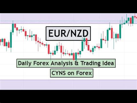 Eurnzd Forex Analysis Today Eur Nzd Technical Analysis For February