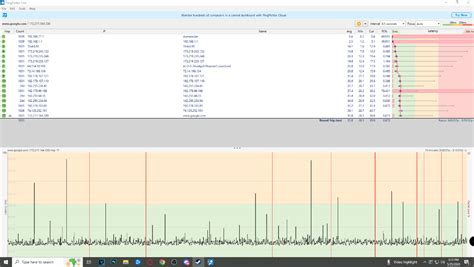 Ping And Packet Loss Are Crazy High Netduma R Support Netduma Forum