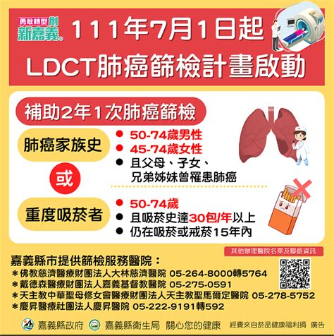 Ldct 肺癌早期偵測計畫啟動！肺癌高風險族群2年1次免費電腦斷層篩檢 中央社訊息平台