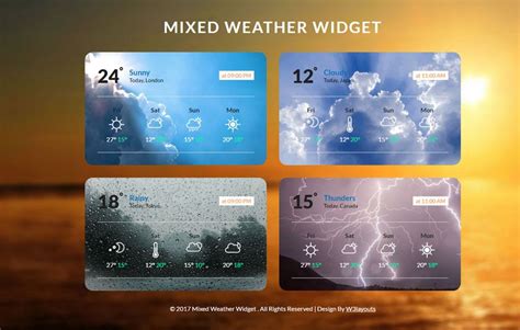 Weather Widget Templates by W3layouts