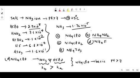 Solved Styles Which One Of The Following Compounds Undergo The