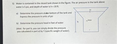 Solved 5 Water Is Contained In The Closed Tank Shown In The Chegg