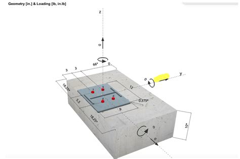 Guide To Embedded Plate Technology