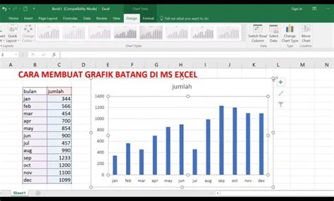 Cara Membuat Grafik Dan Diagram Di Excel Dengan Mudah Dan Praktis Riset