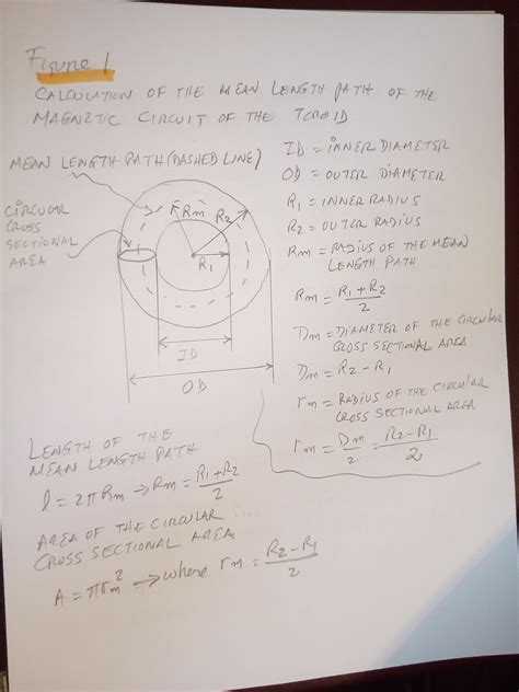 Solved A Toroid Has A Circular Cross Section And The Following