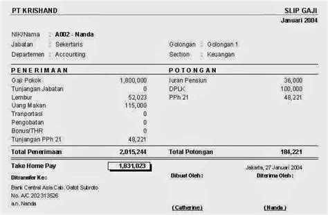 Detail Contoh Amprah Gaji Koleksi Nomer 38