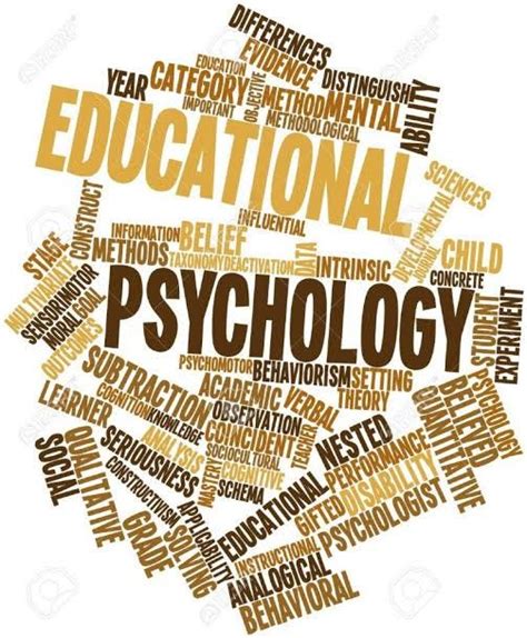 What Is Educational Psychology Educational Psychology Involves The