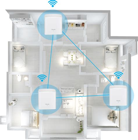 Tenda Mw G Pack Ac Whole Home Mesh Wifi System